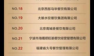 三大中式快餐是谁 中式快餐连锁店排名